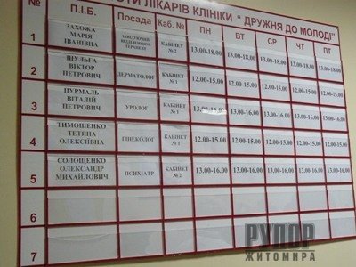 На Житомирщині відкрили „Клініку, дружню до молоді” (ФОТО), фото-4 На Житомирщині відкрили „Клініку, дружню до молоді” (ФОТО), фото-4
