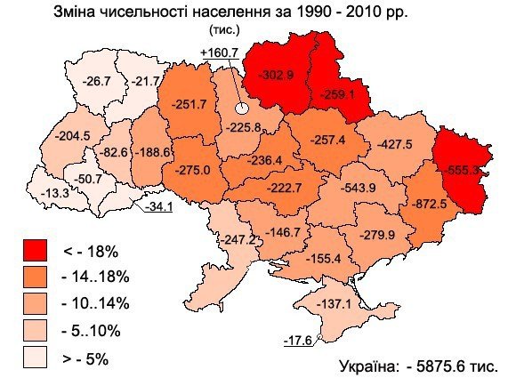 Щороку українців стає на 600 тисяч менше, або чому ми живем..., фото-1 Щороку українців стає на 600 тисяч менше, або чому ми живемо не 160, а лише 60 рокiв, фото-1