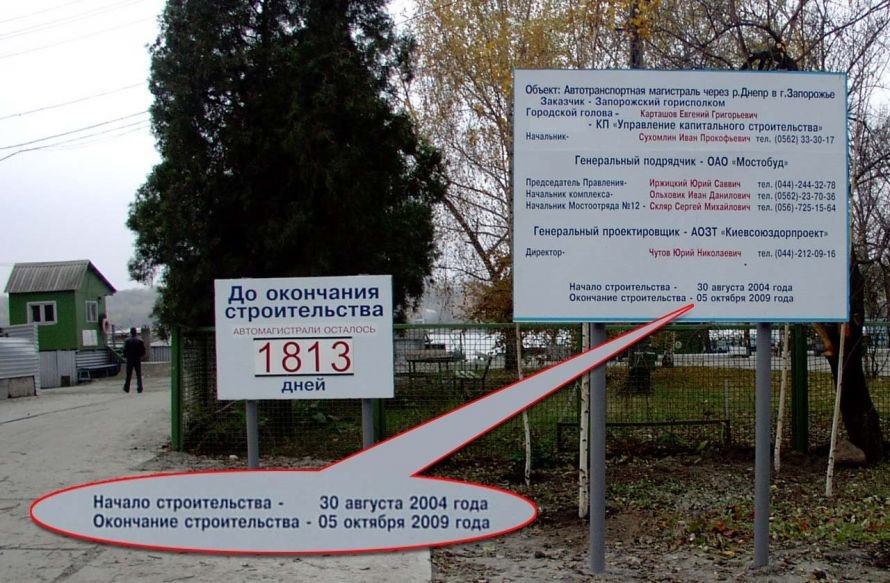 мост запорожье мост запорожье