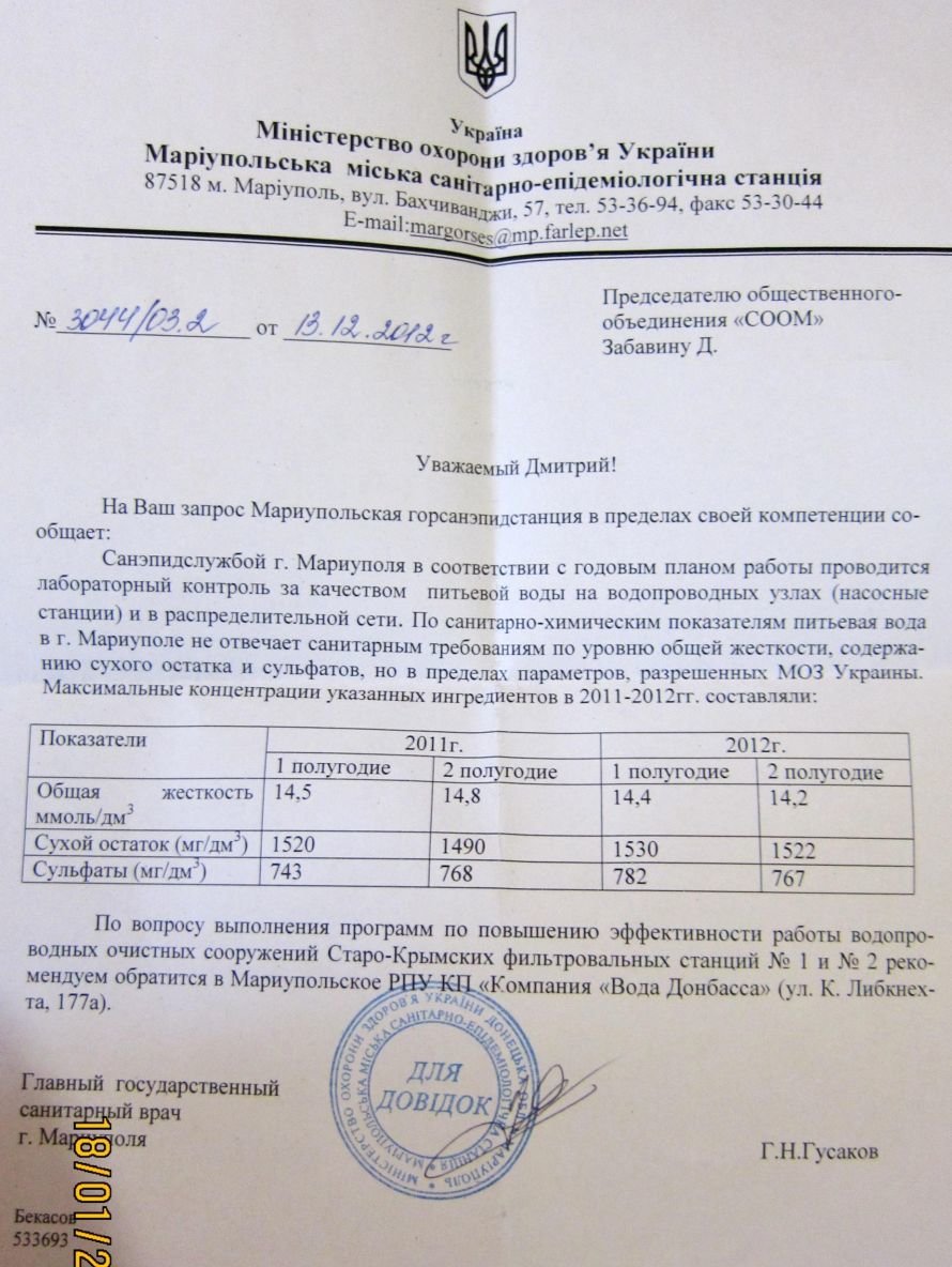 таблица нормы таблица нормы