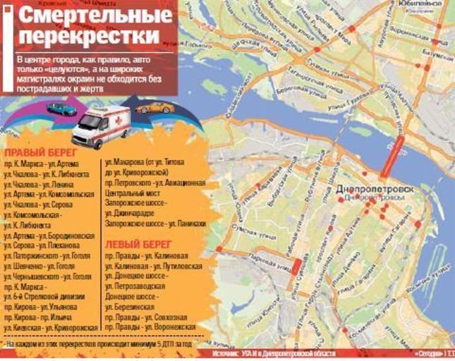 топ-10 топ-10