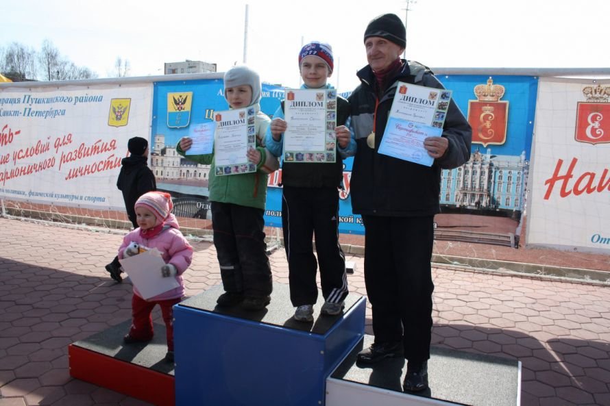 Самые юные и самый возрастной Самые юные и самый возрастной