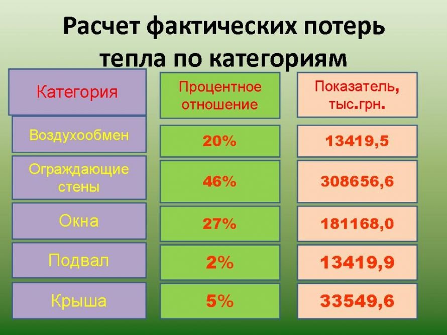ОШ №12 ОШ №12