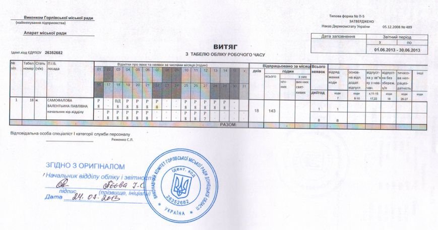 Сканировать1 Сканировать1