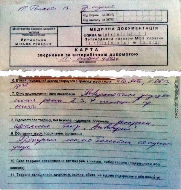 Likarnia