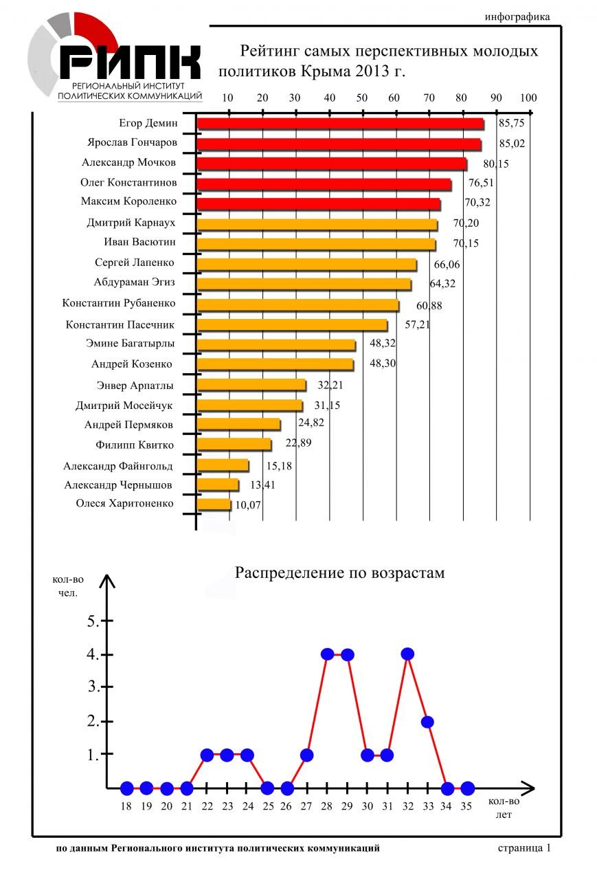 infografika1