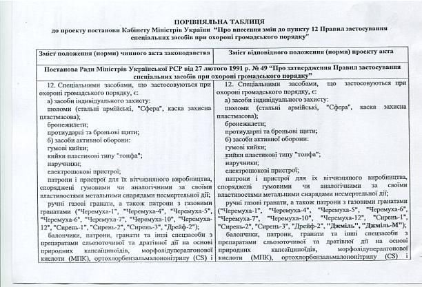 огнемет2 огнемет2