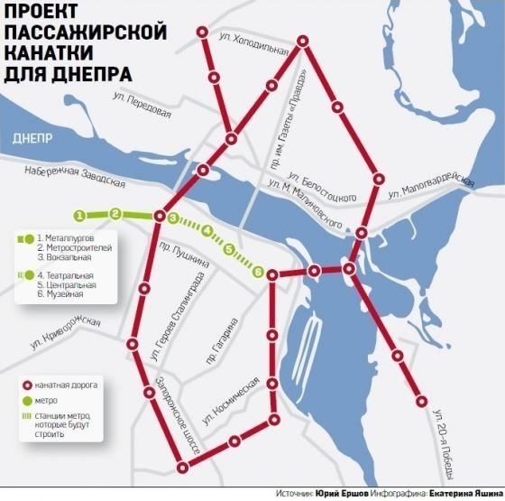 инфографика инфографика