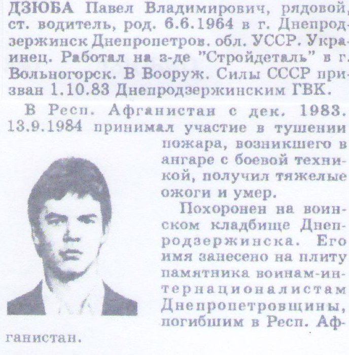 Дзюба Дзюба