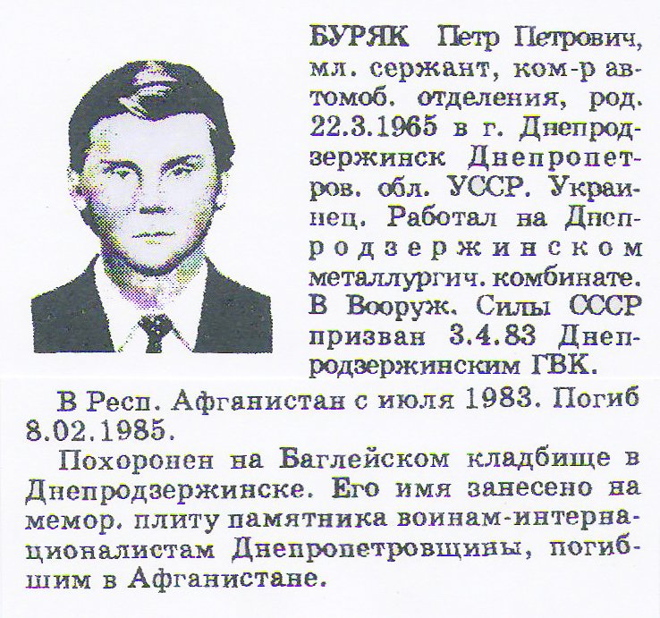 Буряк Буряк