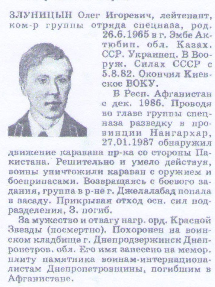 Злуницын Злуницын