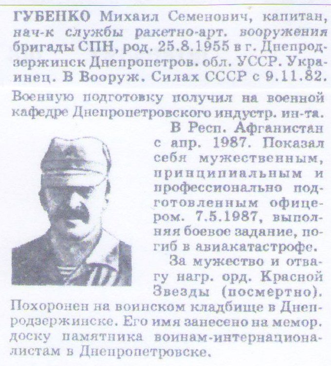 Губенко Губенко