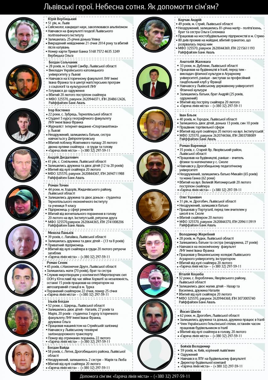 Герої-рахунки Герої-рахунки