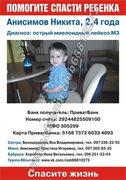 никитос никитос