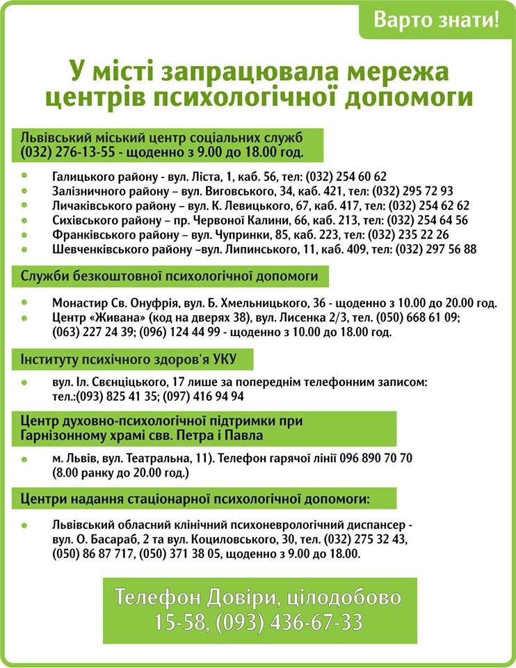 інфографіка інфографіка