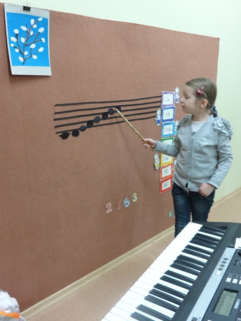 Hello my small and dear students, - детский мир творчества и образования в Ялте, фото-3