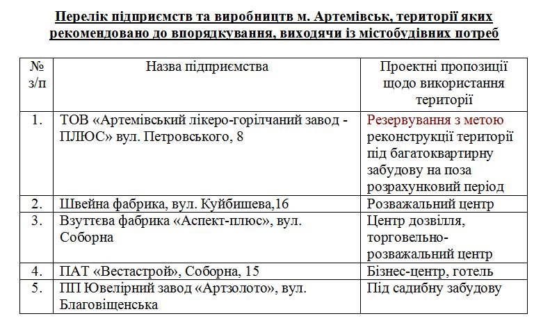 Снимок Снимок