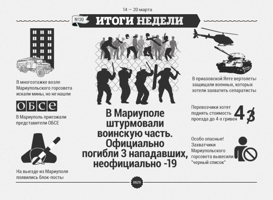 Итогиnfo_20140304 Итогиnfo_20140304