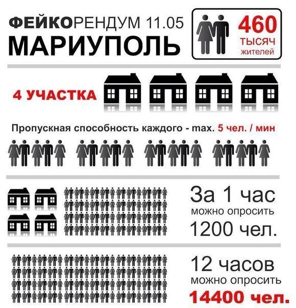 фейкорендумHXMx3rCBMiM фейкорендумHXMx3rCBMiM