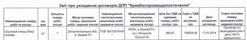 сідловий-для-КР сідловий-для-КР