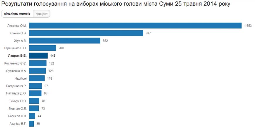 Снимок1 Снимок1