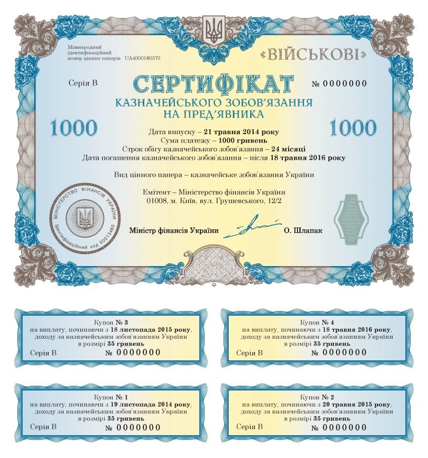 сертификат сертификат