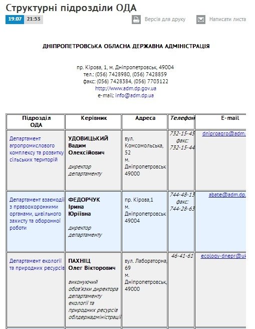 пахниц пахниц