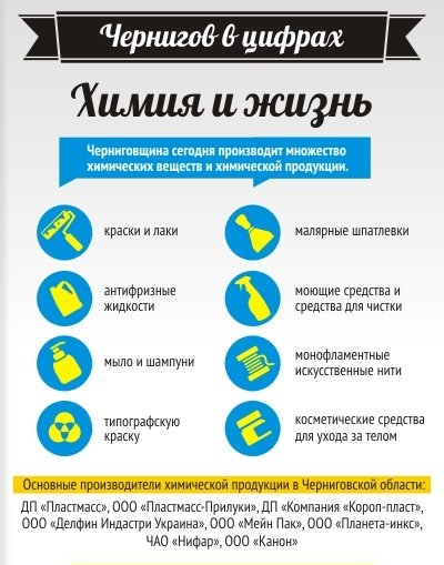 Инфографика_ЗП Инфографика_ЗП