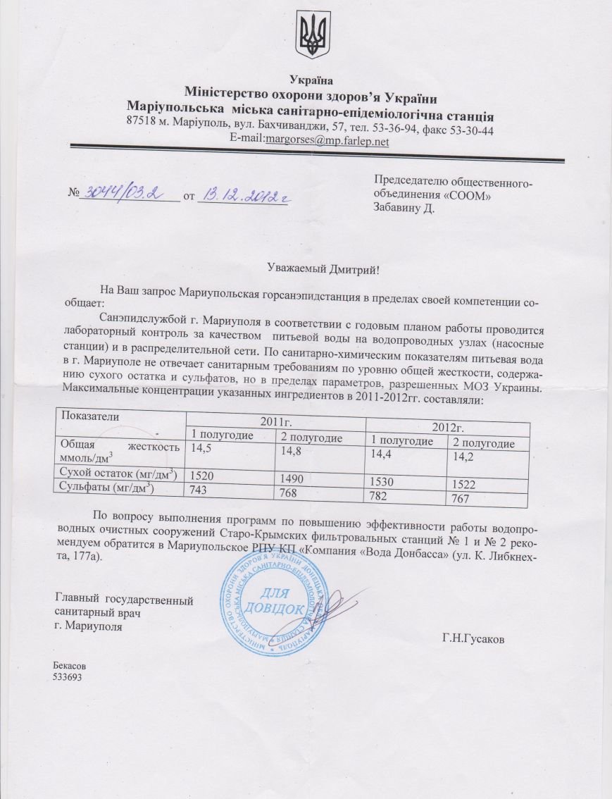 ответ СЭС ответ СЭС