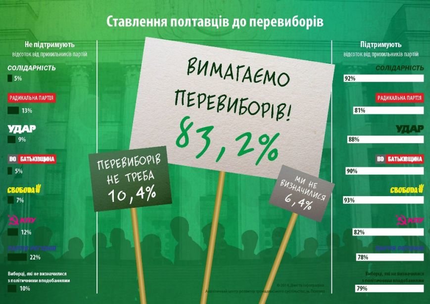 інфографіка 1ыыы інфографіка 1ыыы