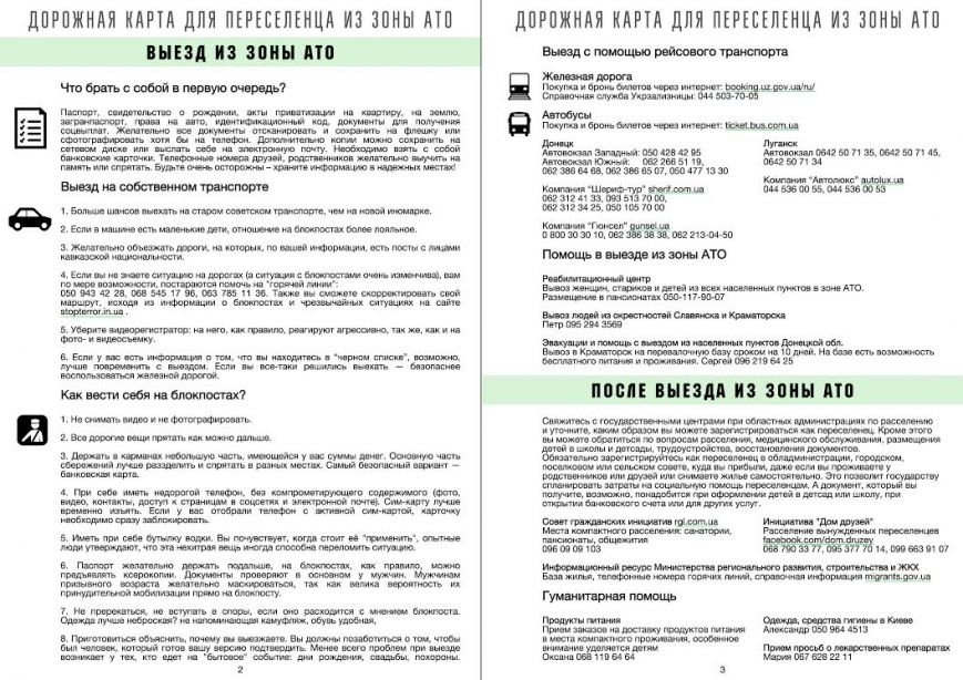 карта перес1 карта перес1