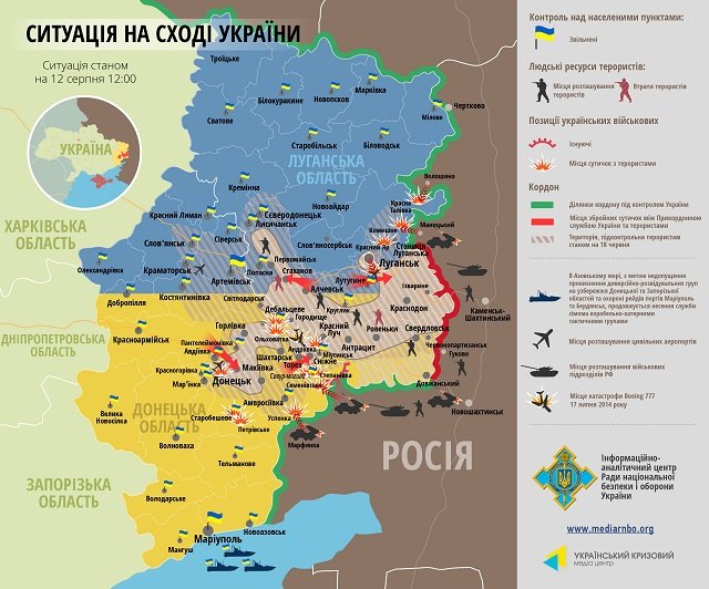 карта боев 12 августа карта боев 12 августа
