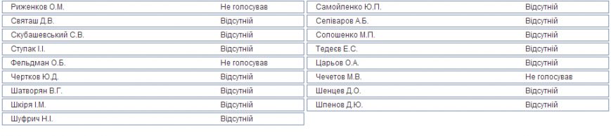 люстрация 2 люстрация 2