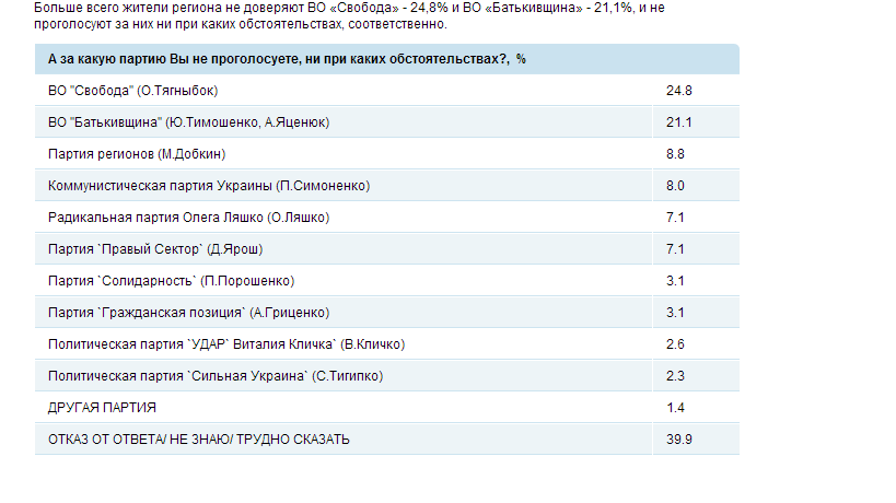 14-лояльность 14-лояльность