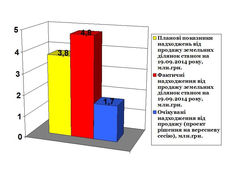 земля1 земля1
