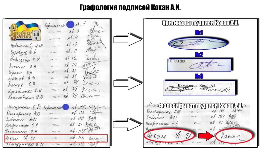 Графология_Подписей Графология_Подписей