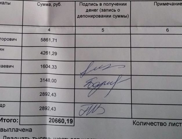 ведомость 1 ведомость 1