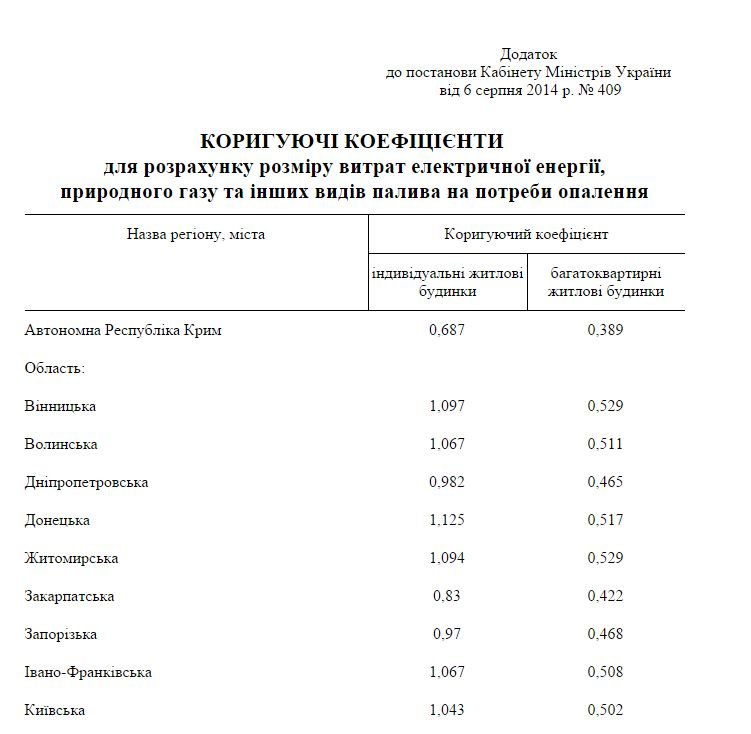 Снимок Снимок