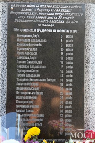 панихида панихида