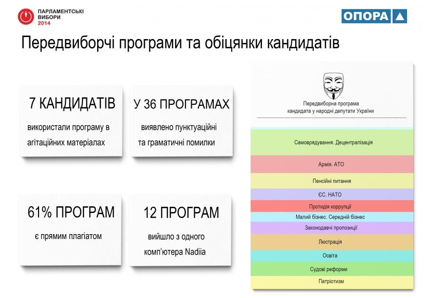 Передвиборчі програми та обіцянки кандидатів Передвиборчі програми та обіцянки кандидатів