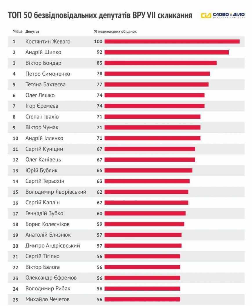 депутаты депутаты