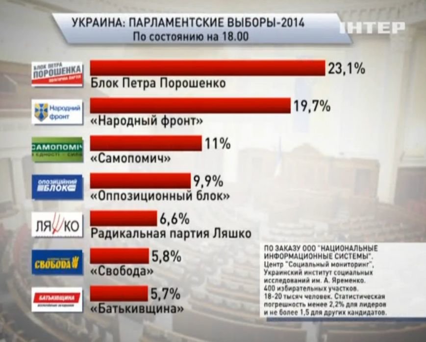Зйомка на весь екран 26.10.2014 203334.bmp Зйомка на весь екран 26.10.2014 203334.bmp