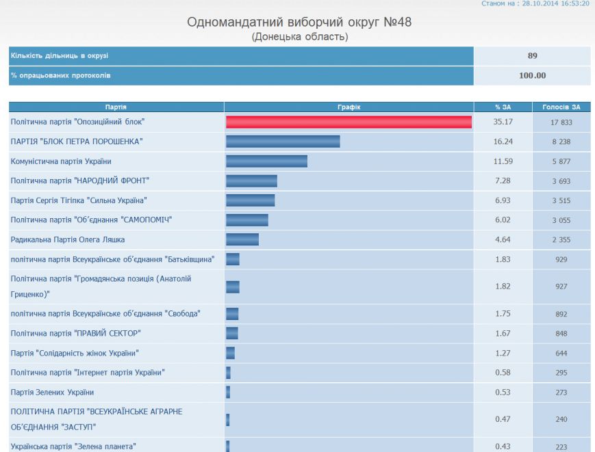 Скриншот 2014-10-28 17.34.09 Скриншот 2014-10-28 17.34.09