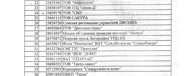 Безымянный2 Безымянный2