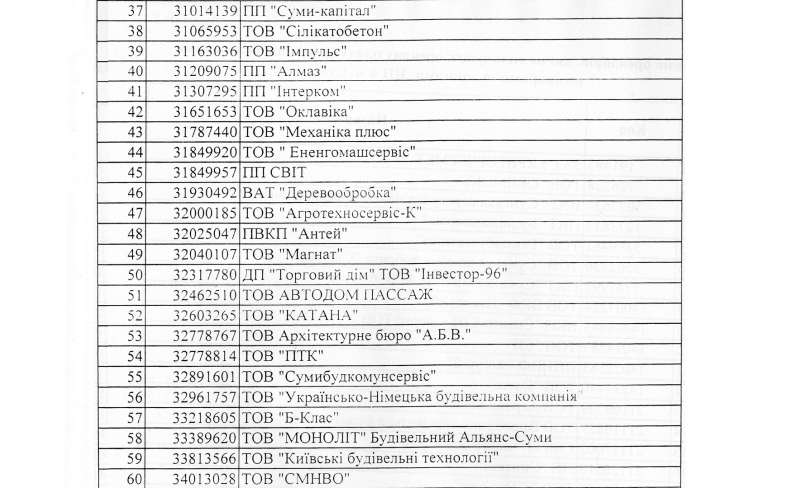Безымянный3 Безымянный3