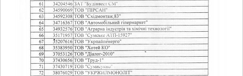 Безымянный4 Безымянный4