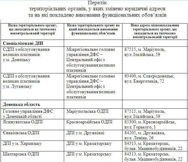 перелик 11 перелик 11