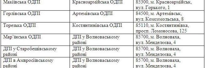 перелик 21 перелик 21