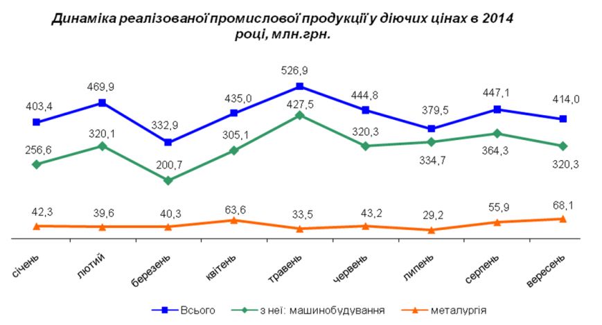Скриншот 2014-12-03 08.49.53 Скриншот 2014-12-03 08.49.53