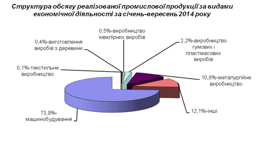 Скриншот 2014-12-03 08.50.15 Скриншот 2014-12-03 08.50.15
